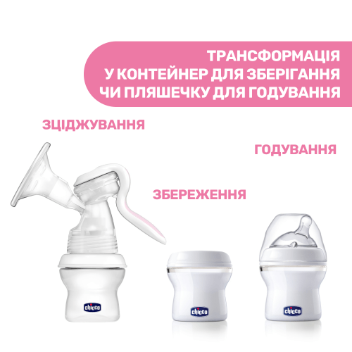Молокоотсос ручной Natural Feeling Chicco
