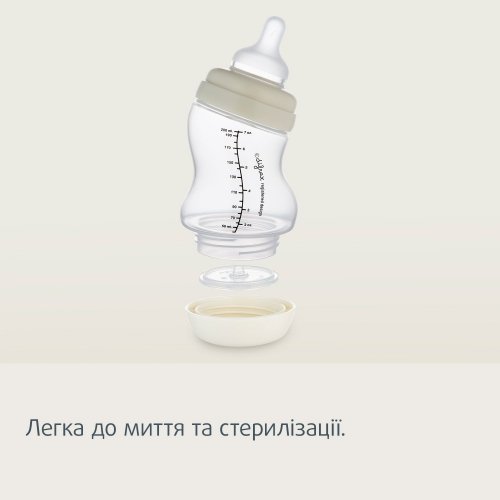 Антиколиковая бутылочка Canpol babies S-Shape 6m+ 310 мл 24/200
