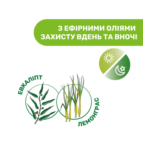 Ролик защитный от комаров Chicco Naturalz 60 мл 11597.00
