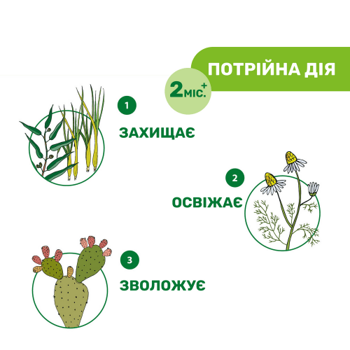 Гель защитный от укусов насекомых Chicco Naturalz 60 мл 11598.00