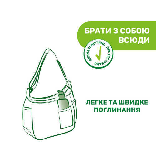 Гель защитный от укусов насекомых Chicco Naturalz 60 мл 11598.00