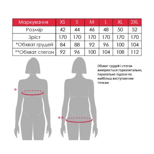 Платье для беременных и кормящих Юла Мама Noemie Голубой DR-26.181