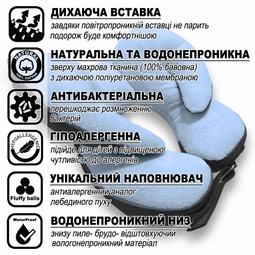 Подушка в коляску и автокресло Ontario Baby Baby Travel Elite Pillow Черный ART-0000670