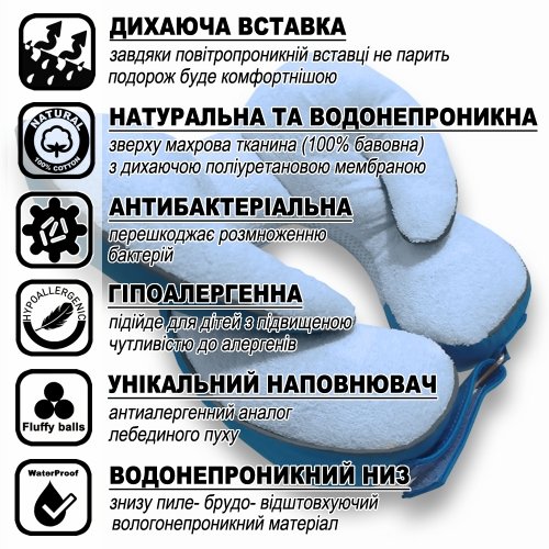 Подушка в коляску и автокресло Ontario Baby Baby Travel Elite Pillow Васильковый ART-0000666