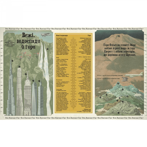 Книга Найвища вежа, найменша зоря Видавництво Ранок 5+ лет 434072