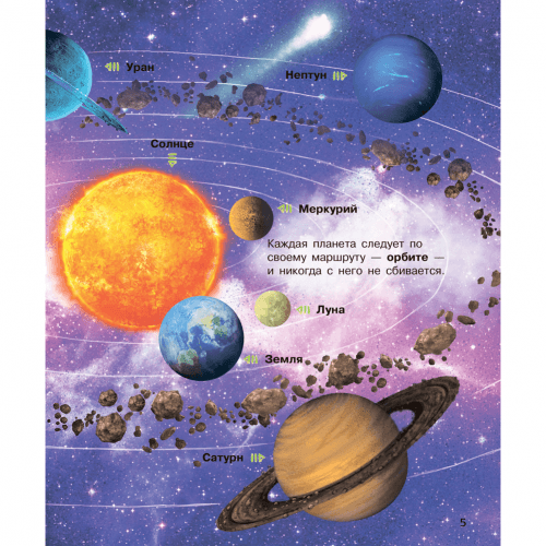 Книга Космос Видавництво Ранок 2+ лет 292550
