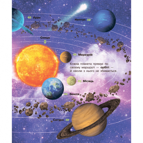 Книга Космос Видавництво Ранок 2+ лет 292558
