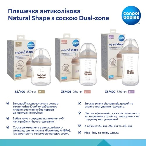 Антиколиковая бутылочка Canpol babies Natural Shape с соской Dual-zone 0m+ 150 мл 35/400