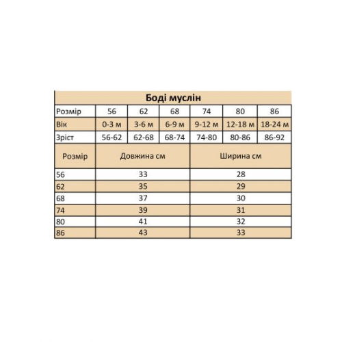 Бодик для новорожденных ELA Textile&Toys Перья 0 - 24 мес Муслин Белый/Голубой BS001FT