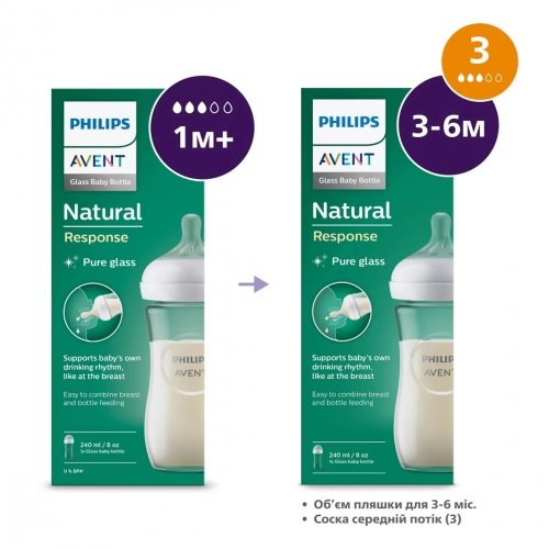 Бутылочка стеклянная Avent Natural Response 1m+ 240 мл SCY933/01