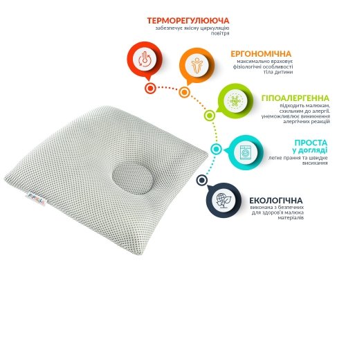 Ортопедическая подушка для новорожденных Papaella d-7,5 см Серый 8-32582