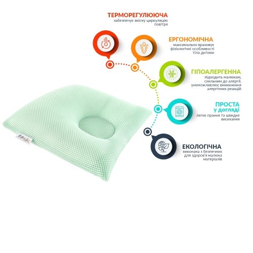 Ортопедическая подушка для новорожденных Papaella d-7,5 см Мятный 8-32582