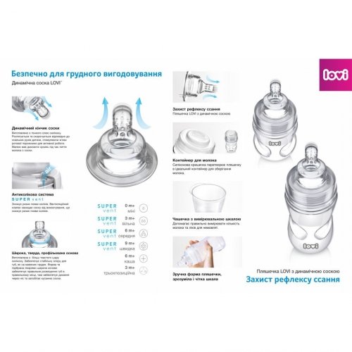 Антиколиковая бутылочка с силиконовой соской Lovi РР super vent 250 мл 21/562