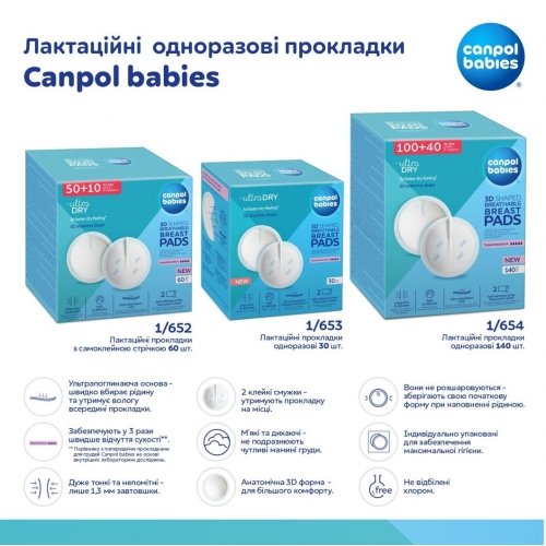 Лактационные вкладыши Canpol babies 140 шт 1/654