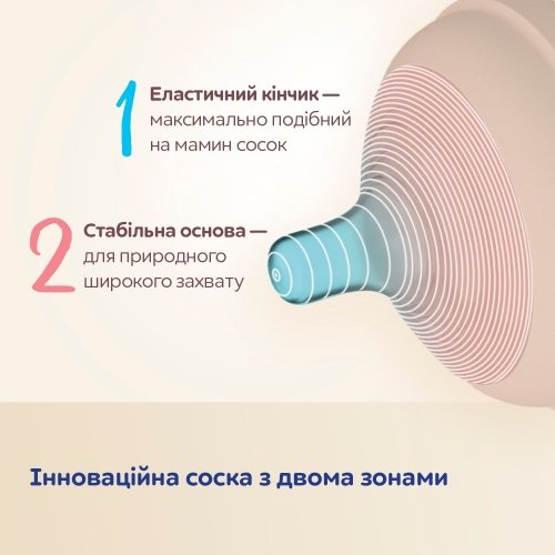 Антиколиковая бутылочка Canpol babies Natural Shape с соской Dual-zone 0m+ 150 мл 35/400