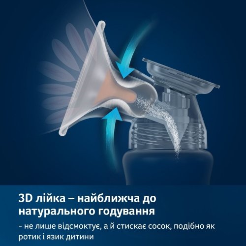 Молокоотсос электрический двухфазный Lovi Prolactis 3D Soft 50/050exp