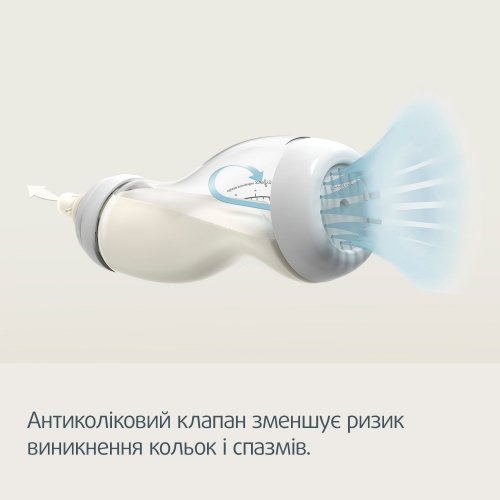 Антиколиковая бутылочка Canpol babies S-Shape 6m+ 310 мл 24/200