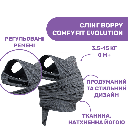 Слинг для новорожденных Boppy ComfyFit Evolution 79953.47
