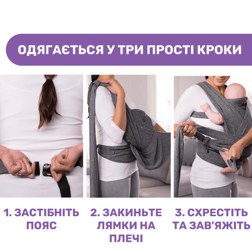 Слинг для новорожденных Boppy ComfyFit Evolution 79953.47