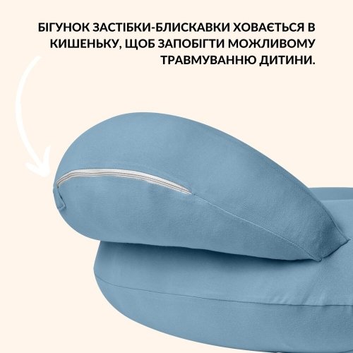 Подушка для кормления Sei Design Диванчик Мятный 60х70х16 см 8-36177*001