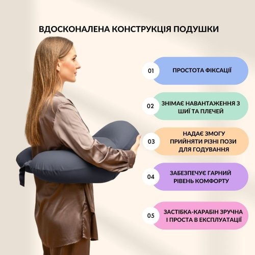 Подушка для кормления Sei Design Диванчик Темно-серый 60х70х16 см 8-36177*004