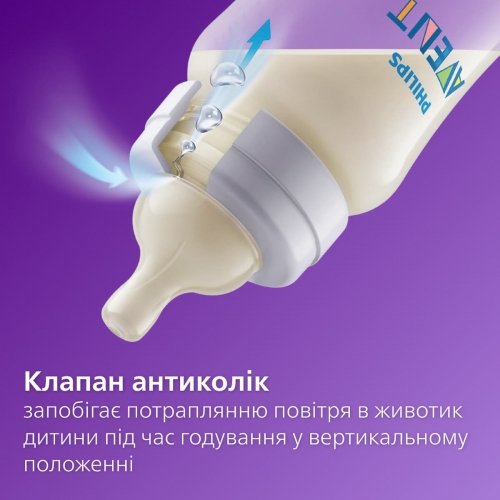 Соска силиконовая к бутылочке Avent Anti-Colic 6m+ Быстрый поток 2 шт SCY764/02