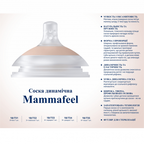 Соска силиконовая динамическая к бутылочке Lovi Mammafeel 6m+ Medium 1 шт 18/735