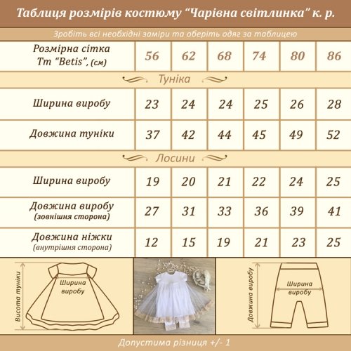 Костюм на крещение девочке BetiS Чарівна світлинка 0 - 18 мес Интерлок Молочный 27688313