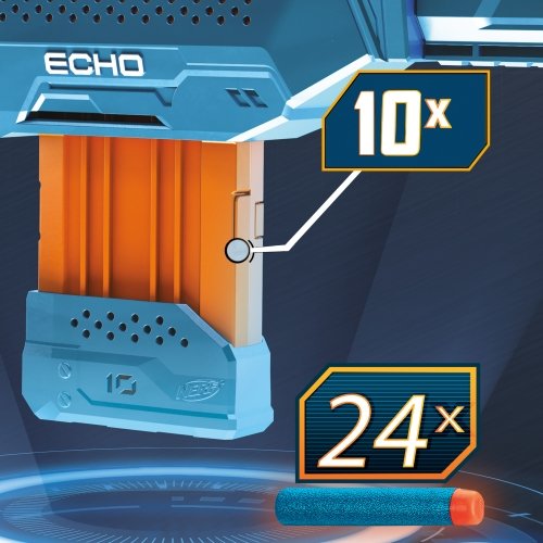 Детская игрушка бластер Hasbro Nerf Elite 2.0 Echo CS-10 E9533