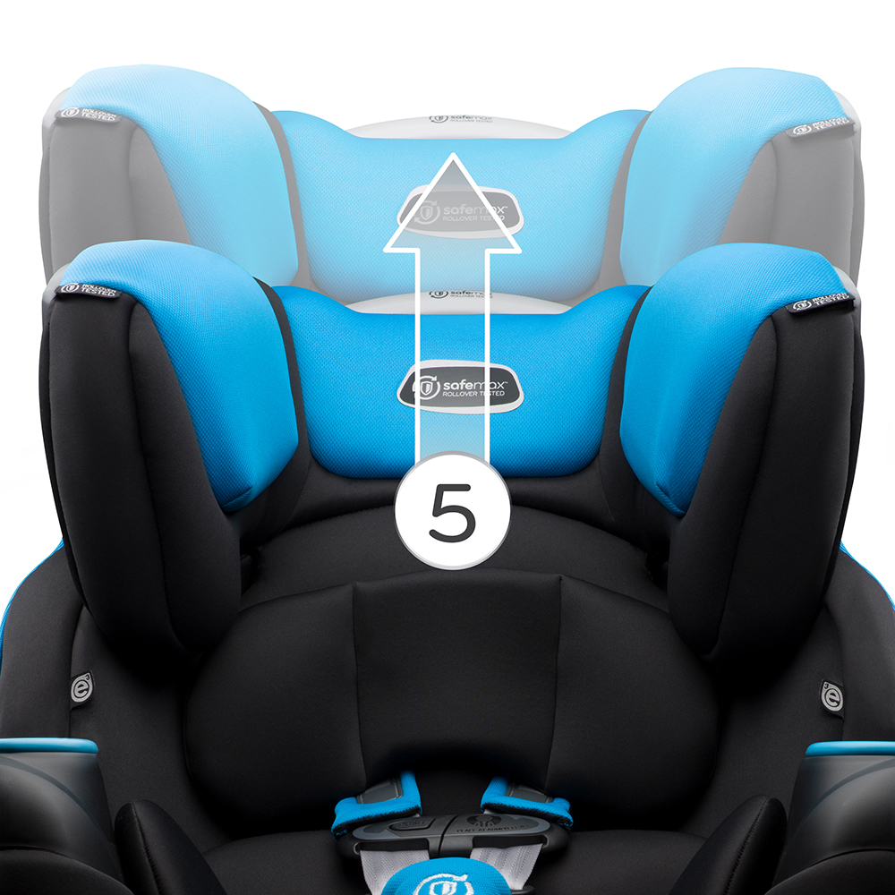 Evenflo safemax автокресло