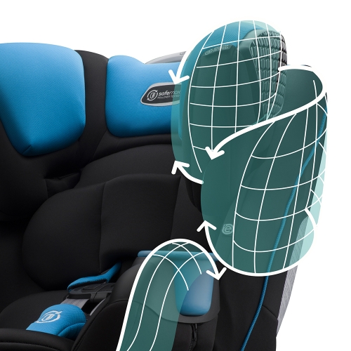 Evenflo safemax автокресло
