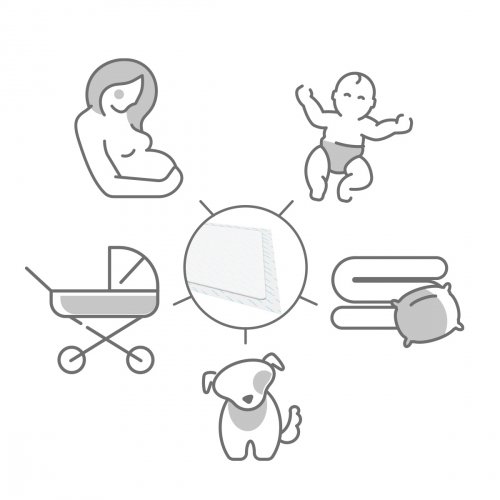 Пеленки одноразовые гигиенические BabyOno 40х60 см 10+2 шт 513/12