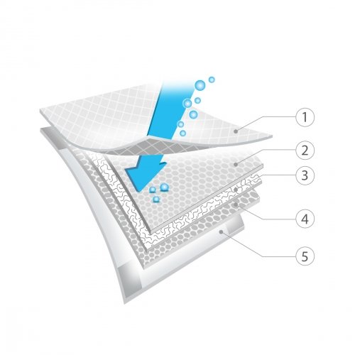 Пеленки одноразовые гигиенические BabyOno 60x90 см 10+2 шт 509/12