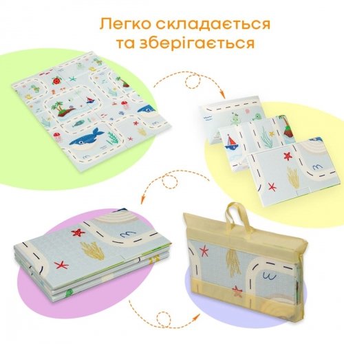 Термоковрик складной детский Sticker Wall Океан-Ростомер 117х170х0,8 см SW-00003030