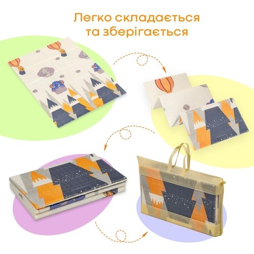 Термоковрик складной детский Sticker Wall Воздушные шарики 117х170х0,8 см SW-00003031