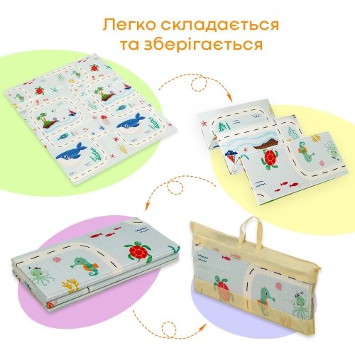 Термоковрик складной детский Sticker Wall Океан-Ростомер 147х177х0,8 см SW-00003032