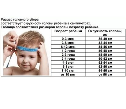 Шапочка с веселой машинкой Tutu