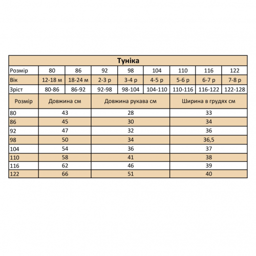 Муслиновая туника детская ELA Textile&Toys 1 - 2 лет Муслин Мятный MT001MN