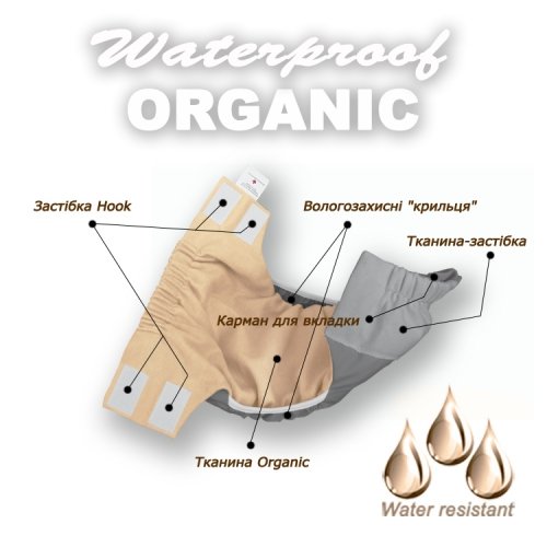 Подгузник многоразовый Ontario Baby Waterproof Organic Серый 7,5-11,5 кг ART-0000607