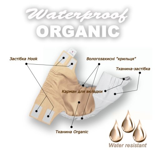 Подгузник многоразовый Ontario Baby Waterproof Organic Белый 11,5-13 кг ART-0000611