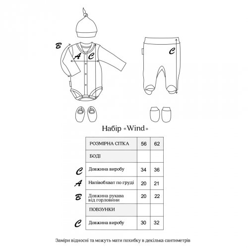 Набор одежды для новорожденных Magbaby Wind 0-3 мес Серый 103627