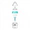 Антиколиковая бутылочка с индикатором температуры Tommee Tippee Advanced Anti-Colic 0m+ 150 мл TT0025