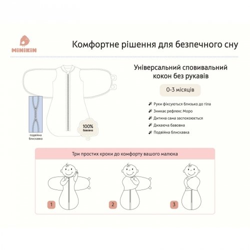 Пеленка кокон для новорожденных на липучках Minikin I Like Авокадо 0 - 9 мес Молочный/Зеленый 214203